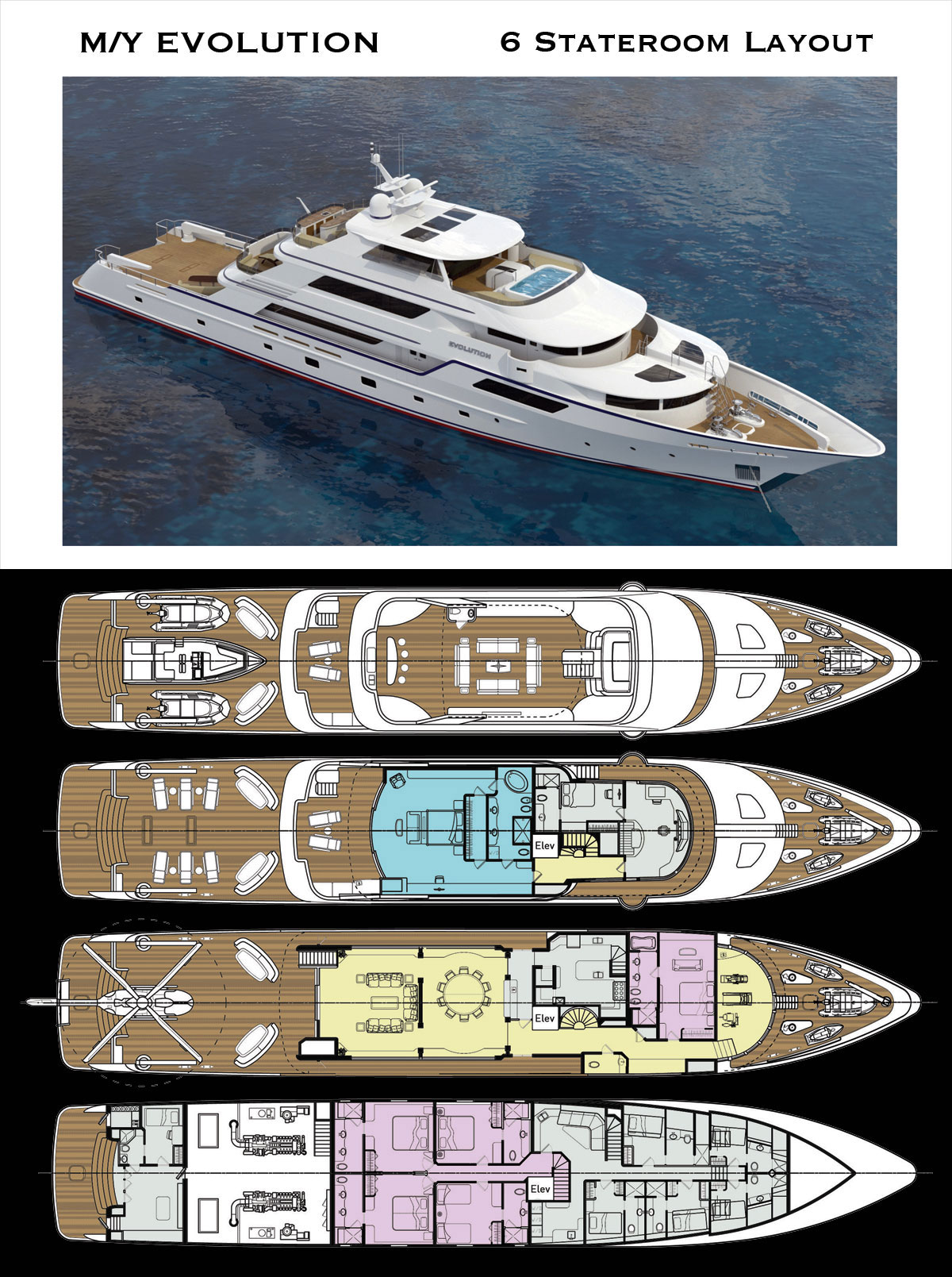 Luxury Explorer 50 Meter Yacht | 6 Stateroom Deck Layout